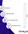 16W F16T4 17 Inch Fluorescent Light Bulb Replacement for Furnlite FC952, G5 Mini Bi Pin Base, 3000K Warm White, 8000 Hour Life