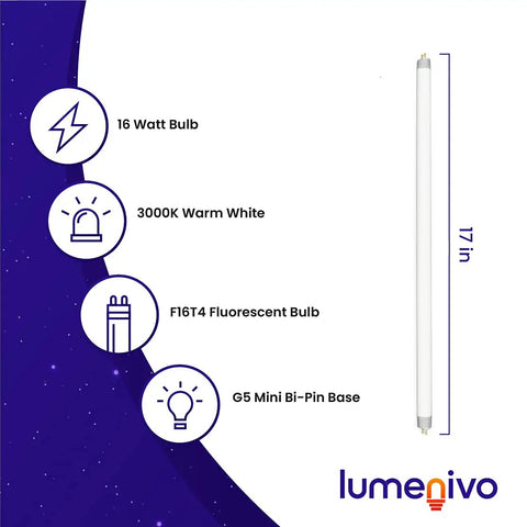16W F16T4 17 Inch Fluorescent Light Bulb Replacement for Furnlite FC952, G5 Mini Bi Pin Base, 3000K Warm White, 8000 Hour Life