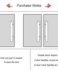 Diagram showing use of Stainless Steel Glass Door Handle Set For Home And Barn Doors 30cm Alloy Push Pull Hardware on single and double doors.