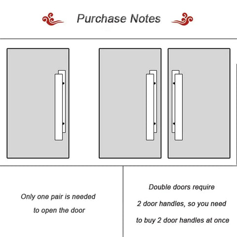Diagram showing use of Stainless Steel Glass Door Handle Set For Home And Barn Doors 30cm Alloy Push Pull Hardware on single and double doors.