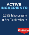 Active ingredients list for 3 In 1 Insecticide Fungicide Miticide For Outdoor Plants Ready To Spray, including Tebuconazole and Tau-fluvalinate.