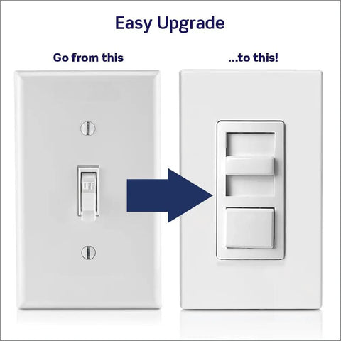 Comparison showing standard switch and IllumaTech Dimmer Switch for Dimmable LED, Halogen and Incandescent Bulbs IPL06-10Z.