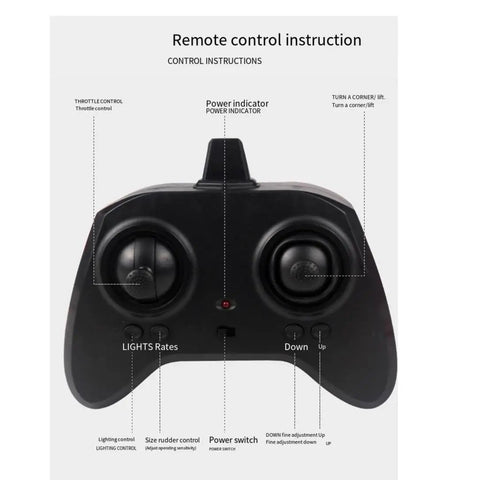 Remote control for Epic RC Plane For Beginners And Hobbyists A 3 Channel Fixed Wing EPP Aircraft, detailed instruction view.