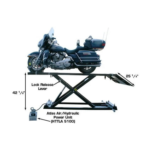 Hella Sturdy Hi Rise Motorcycle And Atv Lift With Slick Caster Wheels 1500 Lb Load Rating Air Powered Hydraulic Jack Anti Slip Diamond Grid Platform Easy Click Height Stops Garage Floor Must Have