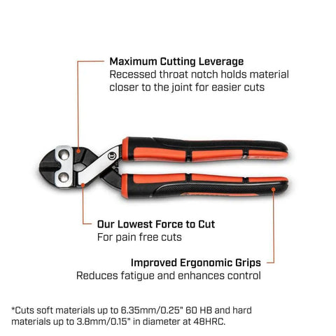 Eight And One Half Inch Compact Wire And Bolt Cutter With Ergonomic Non Slip Grips For Superior Control And Cutting Leverage