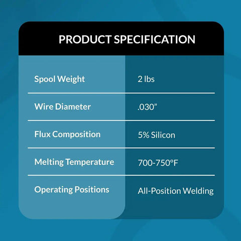 Flux Core MIG Welding Wire.030 E71T-11 Gasless, product specs including 2 lb spool, 5% silicon, 700-750°F, all-position welding