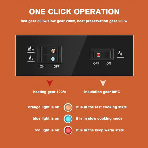 Control panel for Heavy Duty Commercial Coffee Maker With Double Hot Plate Pot Warmer, showing one click operation and heating options.