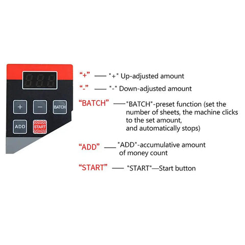 Control panel of the Ultra Portable Money Counter Mini Bill Cash Counting Machine Handy For On The Go Multi Currency With UV Verification And 600 Bills Per Minute Fast Count showing buttons for adjusting, batching, adding, and starting.
