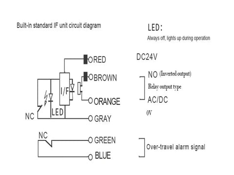 Diagram of circuit for Straight Up Rock Solid Tool Height Gauge Six Wire Z Axis Sensor Normally Open Switch details.