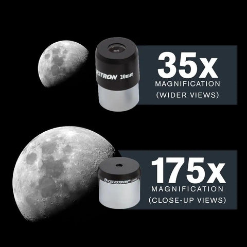 Moon shown with 35x and 175x magnification lenses, part of PowerSeeker 70EQ Telescope For Beginners With Portable German Equatorial Mount