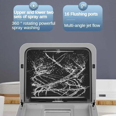 Compact Countertop Dishwasher For Four Place Settings Portable Kitchen Workhorse showing 360° spray arm and multiple flushing ports.