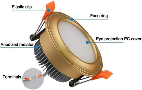 WKNHHL Recessed Lighting Housing Trim Kits Ultra Slim Ceiling Panel Light Round with elastic clip, anodized radiator, and terminals.