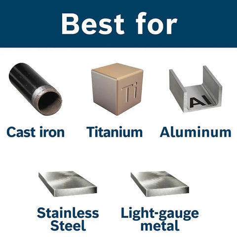 Image showing best materials for 21 Piece Cobalt M42 Drill Bit Set With Case And Three Flat Shank For Stainless Steel Cast Iron Titanium Aluminum Light-Gauge Metals