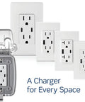Various styles of 15A GFCI USB In Wall Charger Outlet With Dual USB Ports, SmartlockPro Combo, showing different covers.