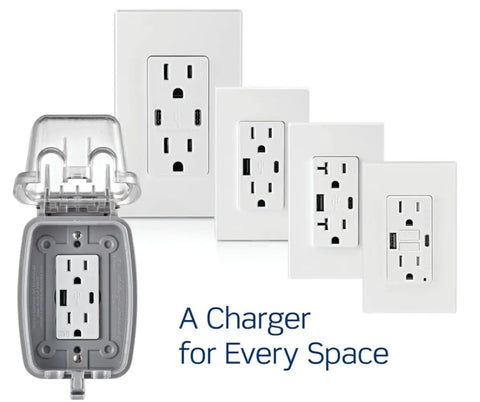 Smart In-Wall USB Charger With 15A Tamper-Resistant Outlet, Dual USB Ports Up To 3.6A Total, Built-In Smart Chip, White Finish