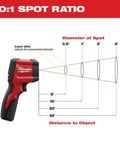 Diagram showing 10 To 1 Infrared Temperature Gun With Easy One Hand Operation Durable Construction Quick Temperature Readings for HVAC work