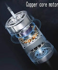Copper core motor close-up, part of the Heavy Duty Standing Mist Fan With Slick Pure Copper Motor Delivers High Pressure Water Cooled Outdoor Spray.