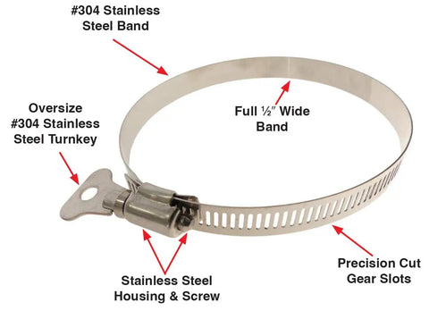 4 Inch Stainless Steel Tool Free Turn Key Hose Clamps For Dryer Vent And Dust Collection Ducting Adjustable Fit For HVAC RV And Workshop Systems Pack Of Six