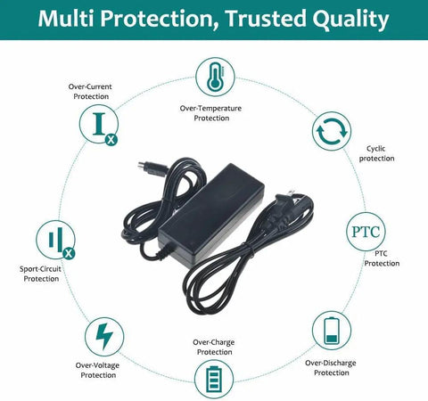 4 Pin Din Dc Power Adapter Hella Smooth Flat Plug Charging Cord Straight Up showing multi-protection features and connections.