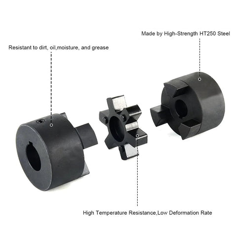 Three-piece L-jaw coupling set with Buna-N rubber spider; includes two black hubs and a star-shaped center piece.