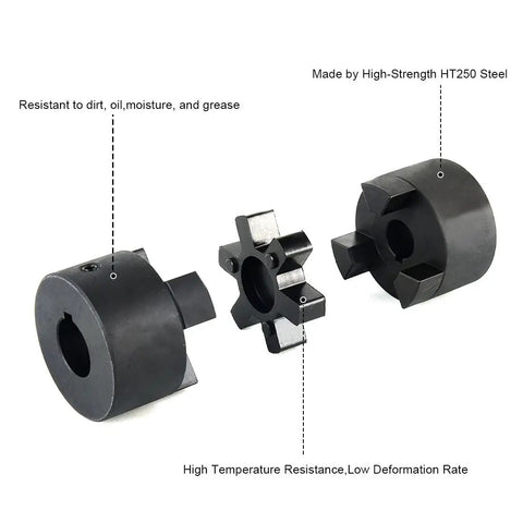 3/4 To 1-1/4 Inch L100 L-Jaw Coupling Set With Buna N NBR Rubber Spider For Wood Splitter Includes Two Halves And Insert Bore Range 3/4 To 1-1/4 Inch Keyways 3/16 And 1/4 Set Screws Heavy Duty Industrial Grade, HT250 steel parts and insert