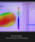 Colorful 3D antenna directivity plot at 5800MHz on screen for Two Pack Lollipop 4 Plus FPV Antennas 2.6dBi 5.8GHz RHCP TX RX