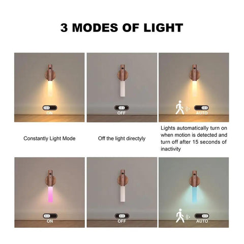Wooden Motion Sensor Night Lights with Magnetic Body Sensor showing three light modes: on, off, and auto for hallways and stairs.