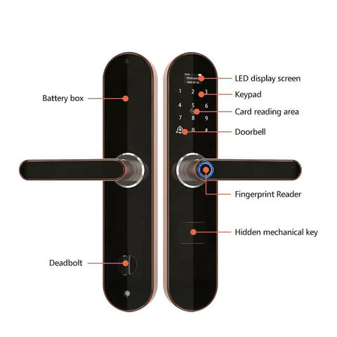 Heavy Duty Fingerprint Smart Door Lock Featuring Built In Doorbell And Slick App Control Electronic Deadbolt close-up view with keypad and fingerprint reader.