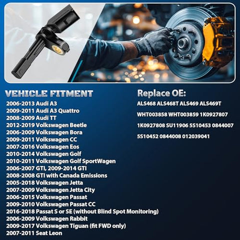Rear ABS wheel speed sensor pair (left/right), black plastic housing, with VW/Audi vehicle fitment banner.