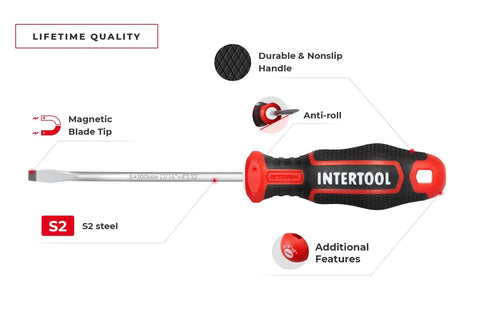 Magnetic Screwdriver Set With Impact Grade S2 Steel And Ergonomic Cushion Grip Four Piece Kit With Wall Mount Rack detail