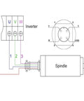 Diagram of CNC Spindle Motor Water Cooled ER20 40000 RPM 3KW 220V And 380V Heavy Duty Workhorse Spindle wiring and connections.