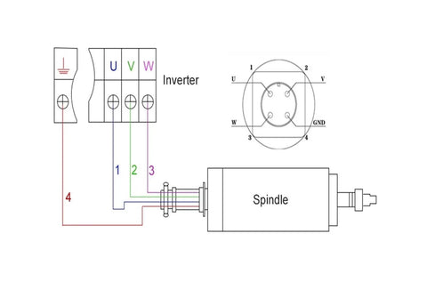 Diagram of CNC Spindle Motor Water Cooled ER20 40000 RPM 3KW 220V And 380V Heavy Duty Workhorse Spindle wiring and connections.