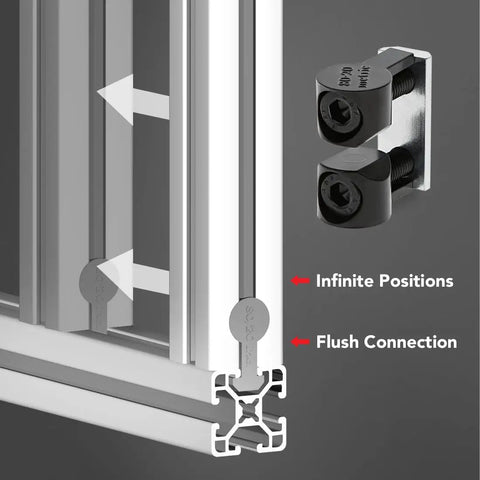 40 Series Aluminum Extrusion Hardware Premium M8 Double Anchor Cam Fasteners with Rock Solid Socket head cap screws mounted on aluminum profile
