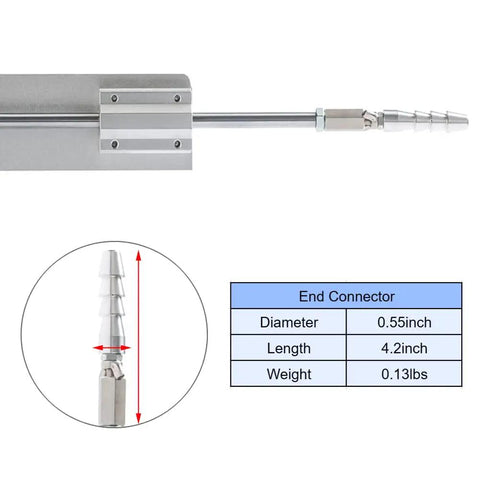 Reciprocating Linear Actuator 24V with Adjustable Stroke from 0.78 to 3.15 Inches, focus on end connector dimensions and M8 screws
