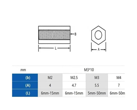 Hella Solid Nylon Standoff Spacers Female Threaded Plastic Brackets M2 Through M6 Mounting Hardware dimensions table showing sizes