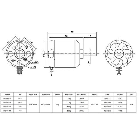 Diagram and specifications of D2836 Beefy Brushless Outrunner Motor Series For 2 To 4S LiPo Multicopter Quad Copter And Fixed Wing RC Aircraft
