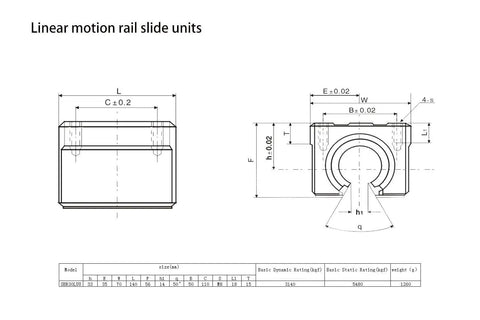 Beefy Heavy Duty SBR30 Linear Rail Kit 800mm 31.5in 30mm Guide Rails With 2 Rails And 4 SBR30LUU Block Bearings For CNC Routers Mills And Lathes Smooth Motion Low Noise High Hardness X Y Z Axis Ready technical drawing of SBR30LUU linear rail slide unit