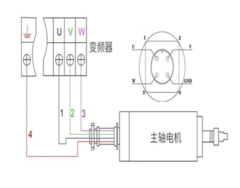 Wiring diagram for Super Durable Water Cooled Motor Spindle For Cnc Machines With Iso20 Link Two Point Two Kw Power That Delivers Solid Metal Build Awesome Cooling Effect And Long Lasting Performance Up To Twenty Four Thousand Rpm.