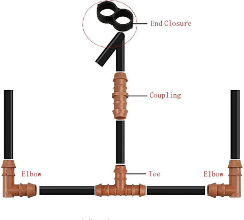 Diagram showing 12 Pack 1/2 Inch Drip Tubing End Closure Caps For Drip Irrigation on installed tubing with fittings and connectors.