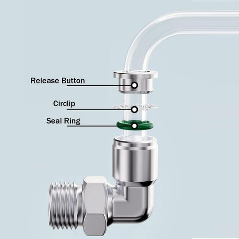 Heavy Duty 304 Stainless Steel 90 Degree Elbow Fittings, 1/4 Inch Tube OD To 1/2 Inch NPT, push-to-connect showing details