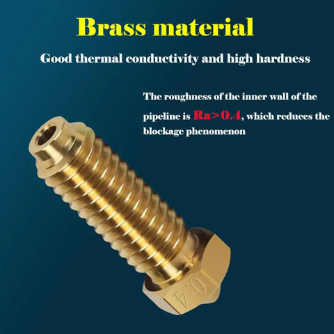 Hot End Replacement Kit For 3D Printer Extruder With 5 Pack Gear Screws Guide Rails And Lubricating Grease brass component close-up