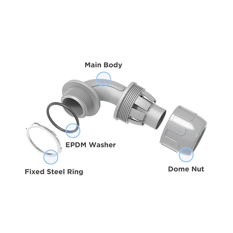 10 Pack Tough 1 Inch NPT Liquid Tight Flex Conduit Connectors 90 Degree Elbow Non Metallic parts including Main Body, EPDM Washer.