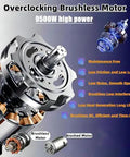 Overclocking Brushless Motor 9500W high power design showcasing features like maintenance free and low friction.