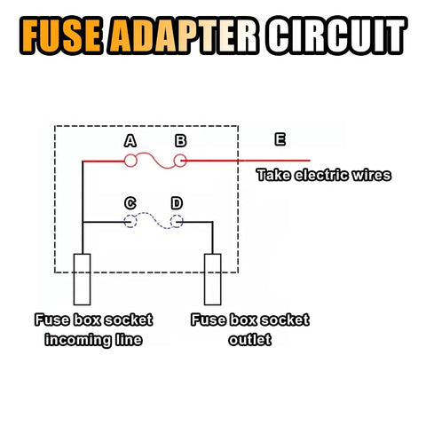 Diagram showing 12V Car Add A Circuit Fuse Tap Adapter Kit With 15A Mini Blade Fuses wiring in a fuse box circuit.