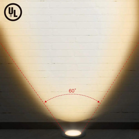5W In Ground Well Light Kit For Landscape Pathways Low Voltage 12-24V AC DC IP67 Waterproof aluminum light beam diagram