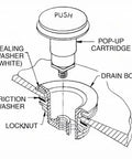 Heavy Duty Foot Operated Tub Stopper With Brushed Nickel Cap and Tight Sealing Rubber Gasket parts diagram showing components and assembly.