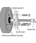 Diagram showing components of 46Pcs Harmonic Balancer Puller Set With Steering Wheel Flywheel Crankshaft And Pulley Pullers.
