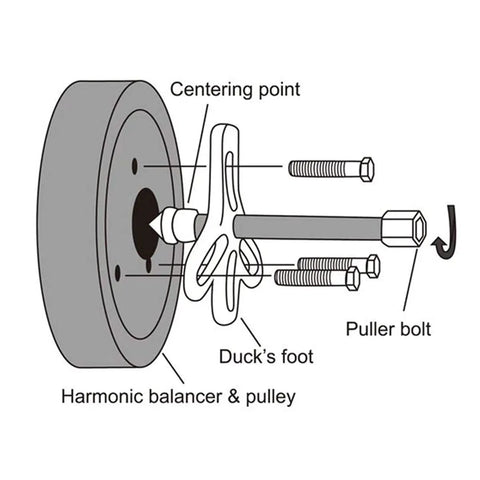 Diagram showing components of 46Pcs Harmonic Balancer Puller Set With Steering Wheel Flywheel Crankshaft And Pulley Pullers.