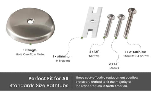 Matte Black Single Hole Bathtub Drain Overflow Plate With Solid Zinc Body And Matching Mounting Screws For A Sleek Look And Zero Drama Fast Install with screws and H bracket.