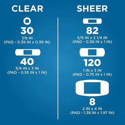 Sheer And Clear Adhesive Bandages Variety Pack For Minor Cuts And Scrapes Assorted Sizes 280 Count details on types and sizes